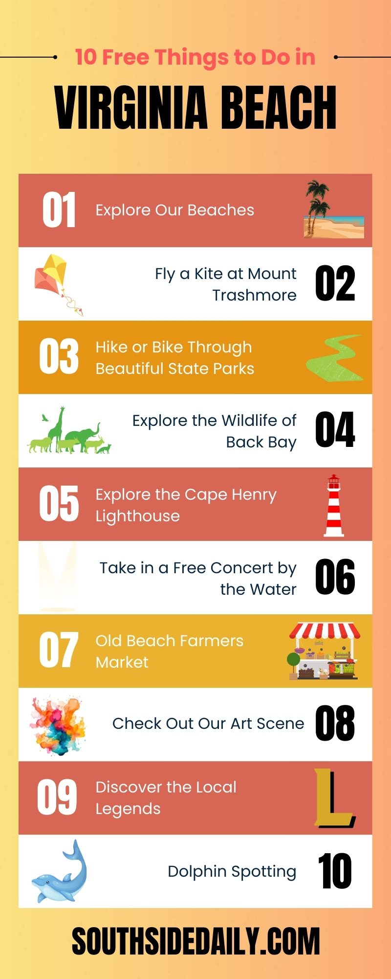 10 Free Things to Do in Virginia Beach Infographic